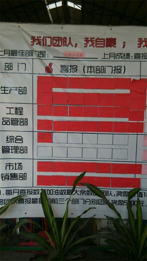 美科美发热管厂