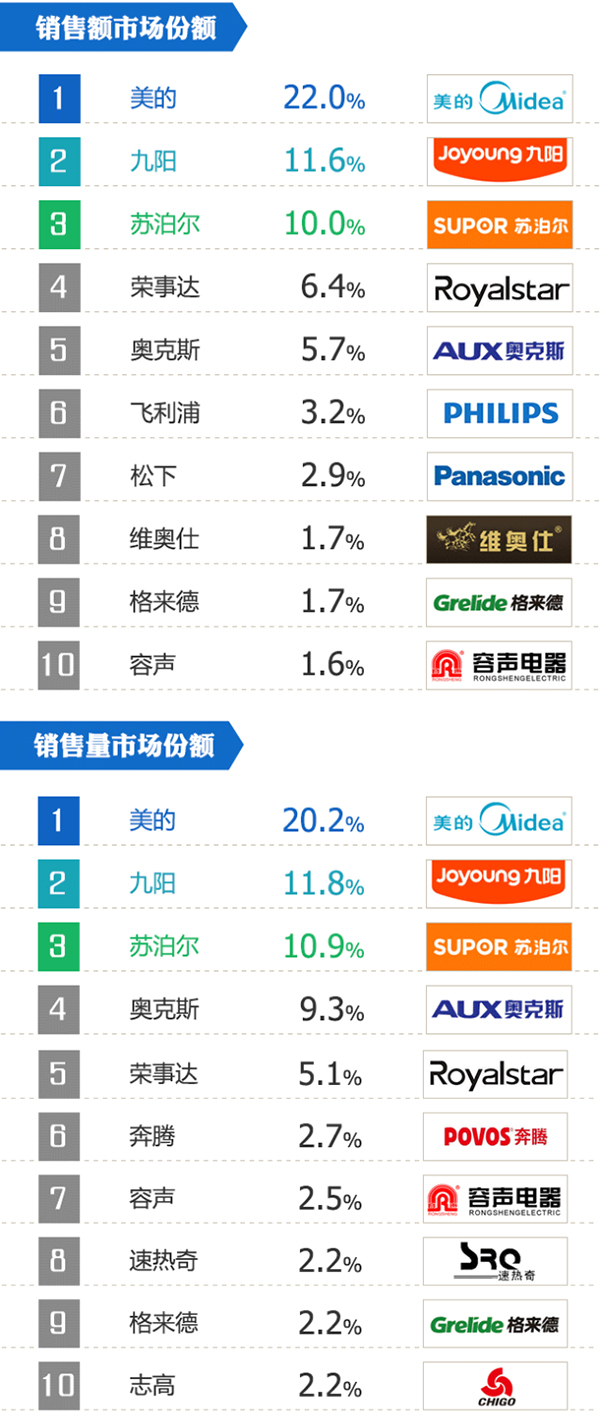 美科美发热管厂