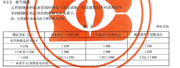 美科美发热管