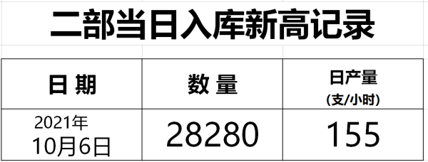 20211006...png 20211006...png