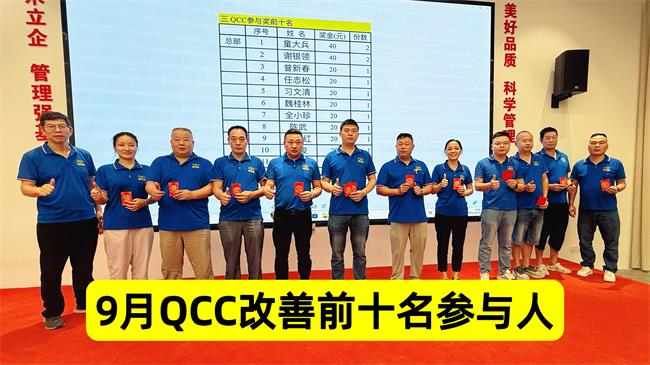 2025年10月13日改善分享内容.jpg 2025年10月13日改善分享内容.jpg